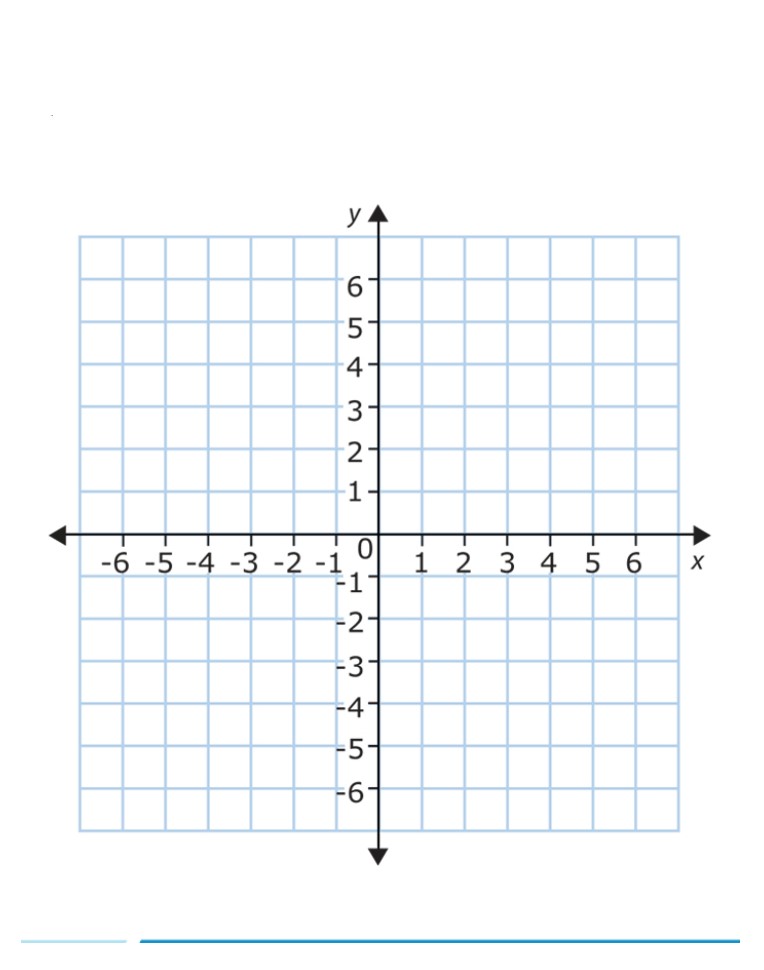 graph paper printable with axis