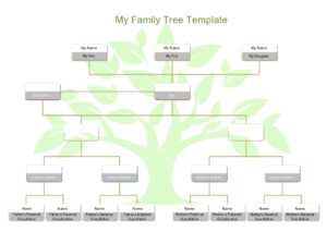 30 Editable Family Tree Templates 100 Free TemplateArchive