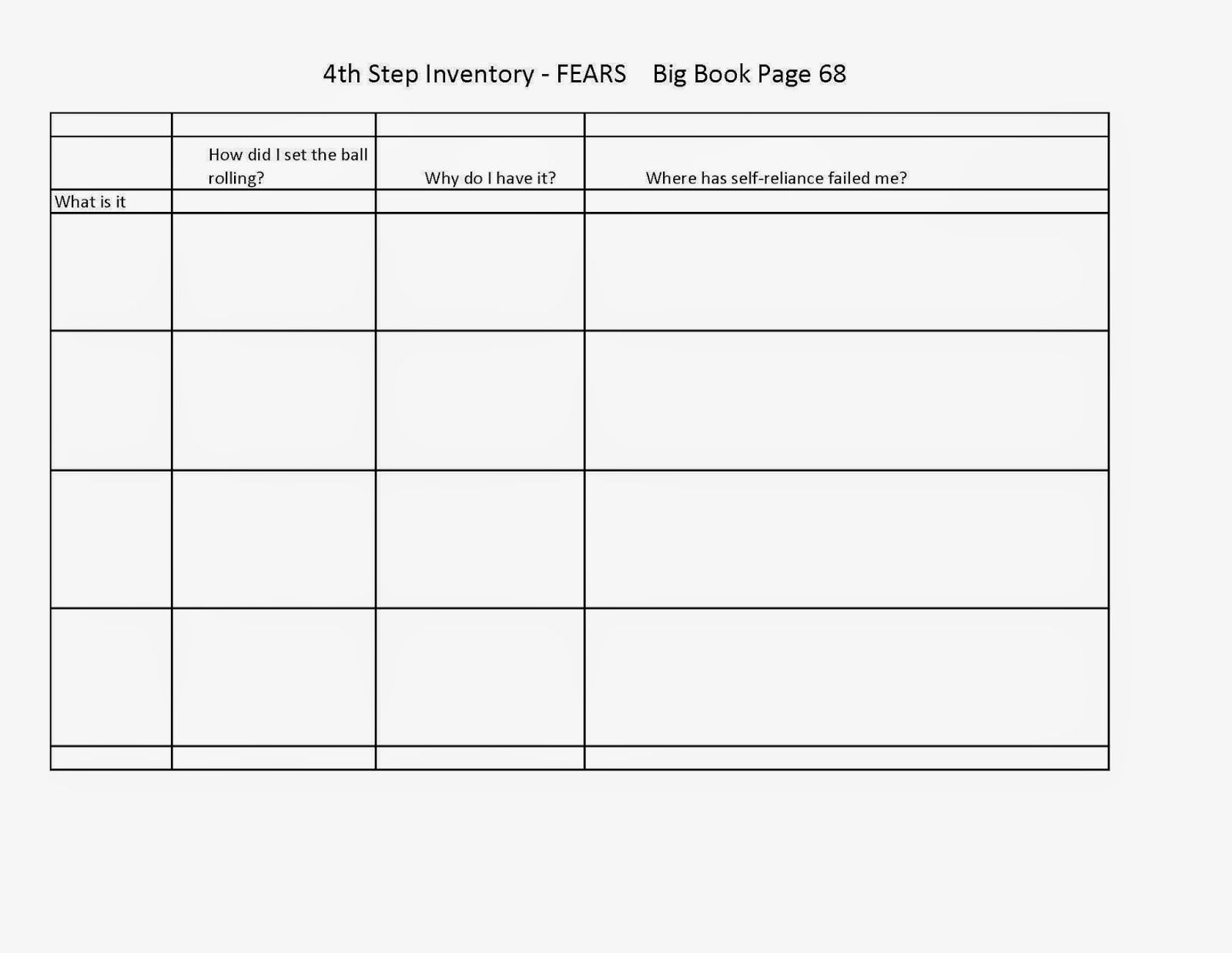 Aa Fourth Step Template