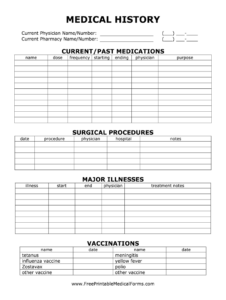 Editable Medical History Form Fill Out Sign Online DocHub