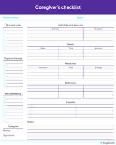 Free Medication List Templates For Patients And Caregivers