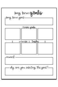 Goal Setting Worksheets 3 Free Goal Planner Printables Goals Worksheet Goal Worksheet Printables Goals Template