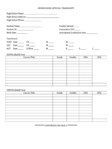 High School Transcript Template Fill Online Printable Fillable Blank PdfFiller