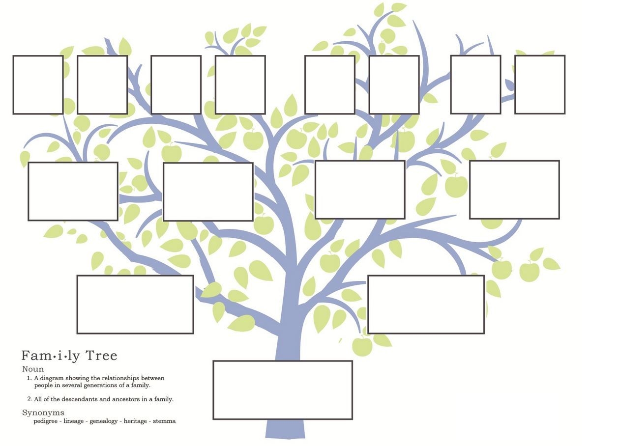 Template For Family Tree Printable