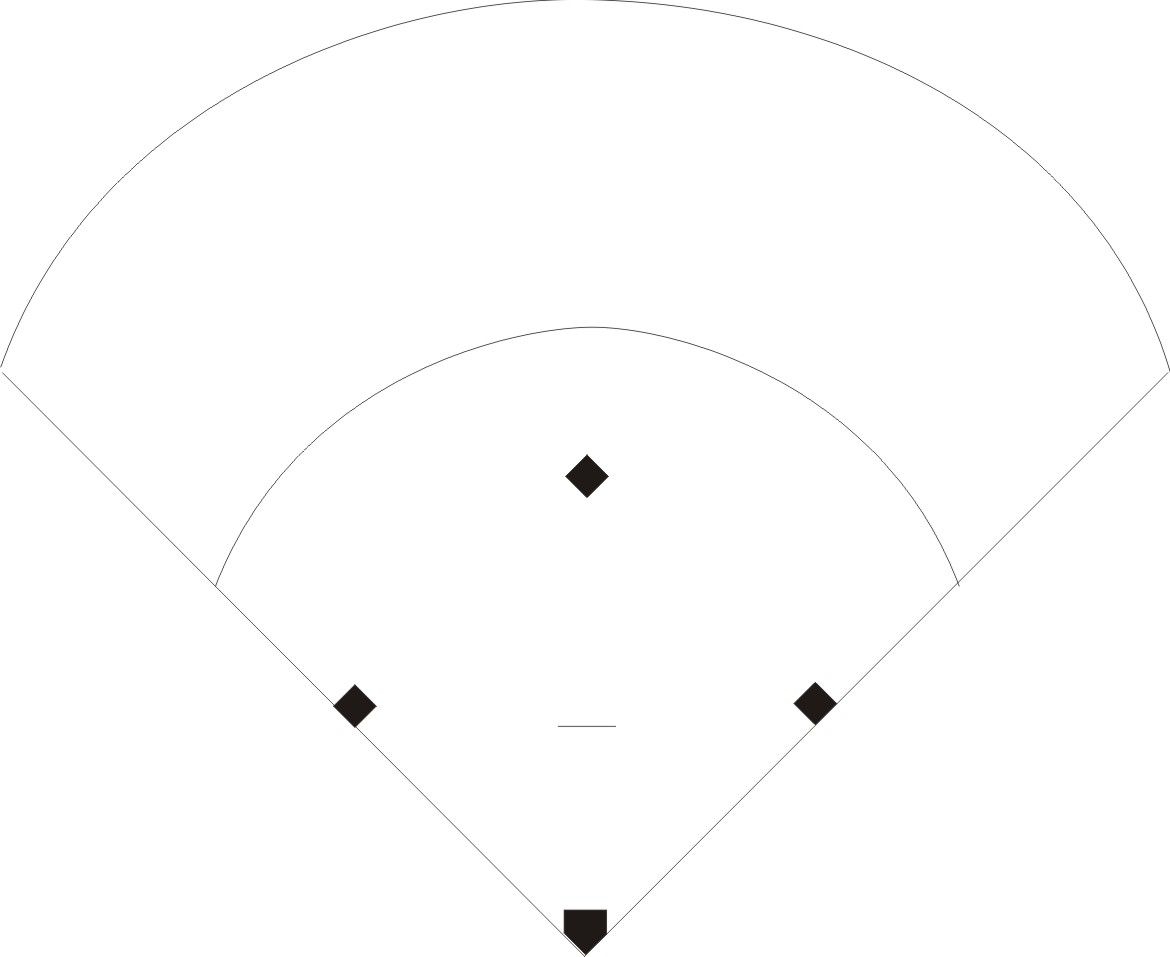 Printable Softball Field Position Template Printables Template Free