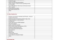 50 Professional Event Planning Checklist Templates TemplateLab