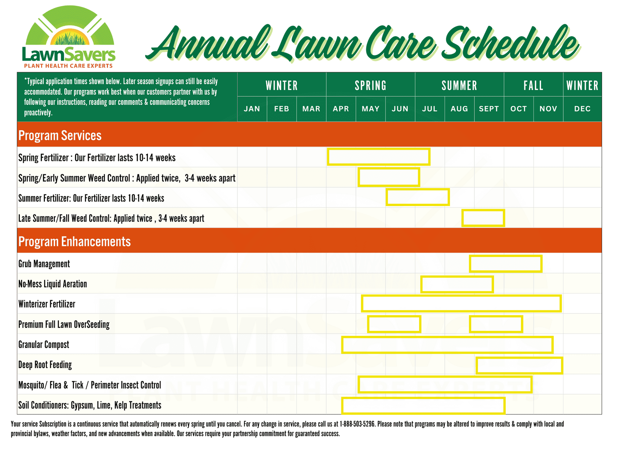 Printable Lawn Maintenance Schedule Template