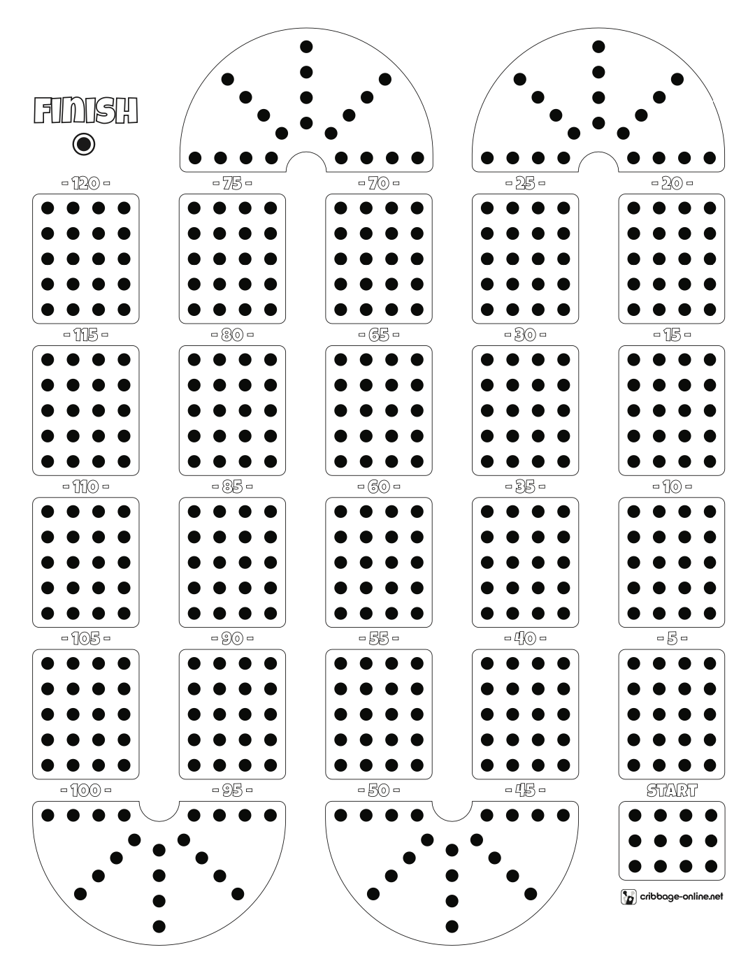 Cribbage Board Template Cribbage Online