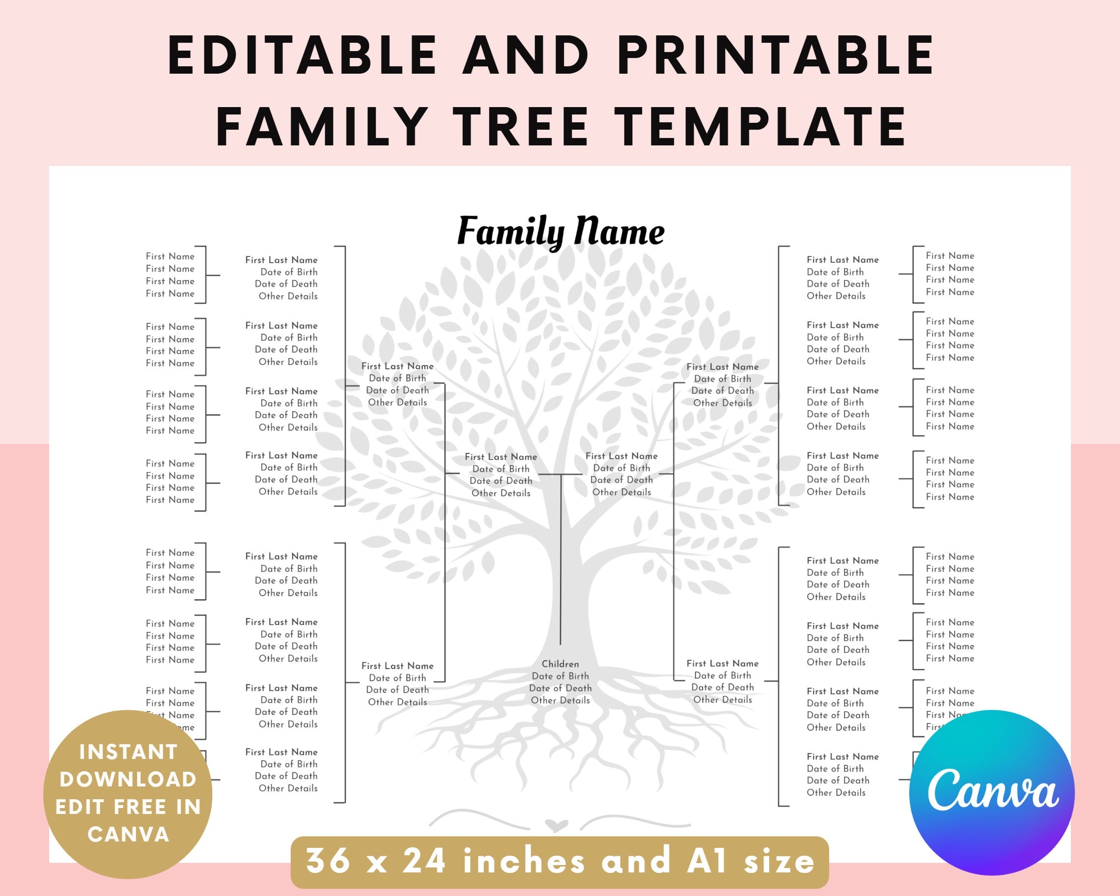 Editable Family Tree Template Family Tree Chart Printable 5 Generations Genealogy Chart Template Edit In Canva Genealogy Poster Etsy