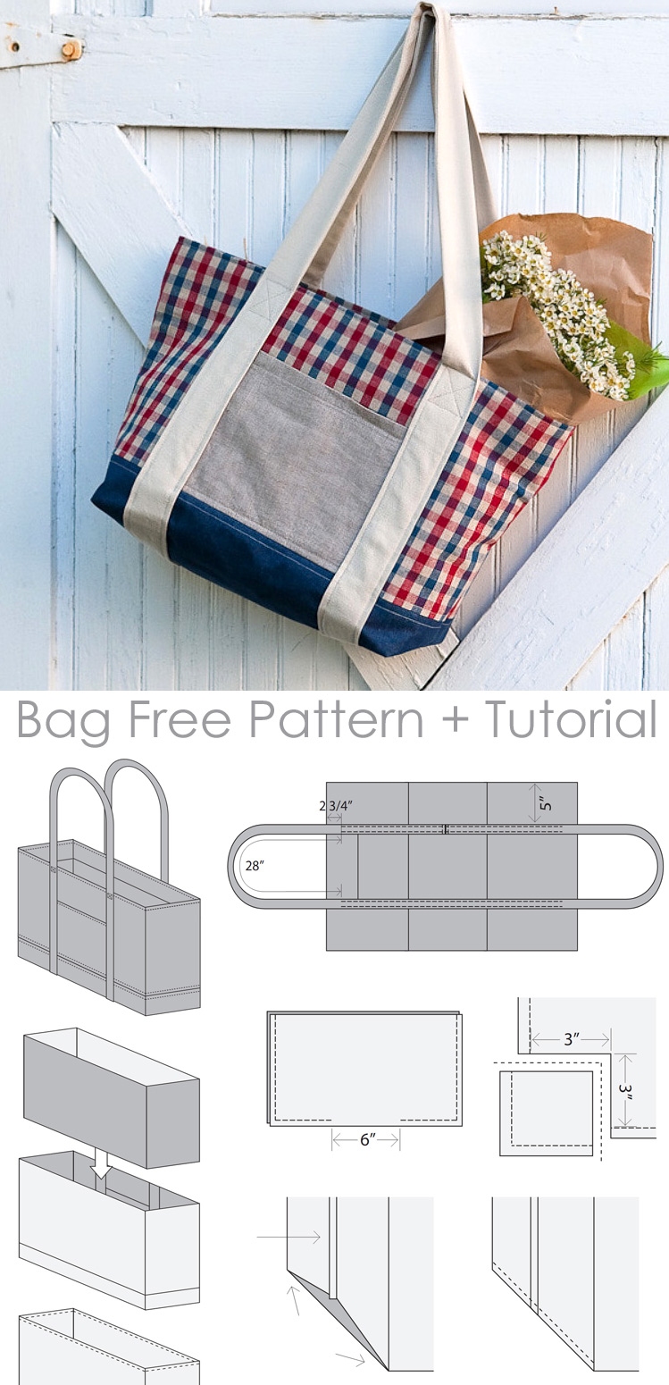 Farmers Market Tote Bag Tutorial DIY Tutorial Ideas 