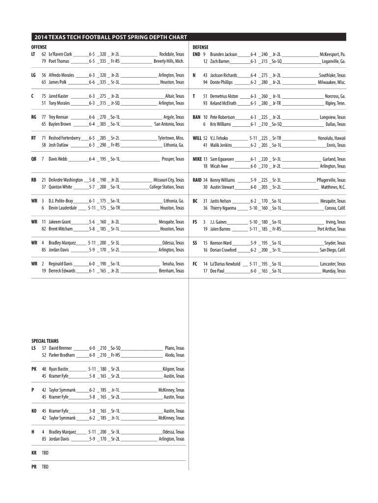 Printable Blank Football Depth Chart Template