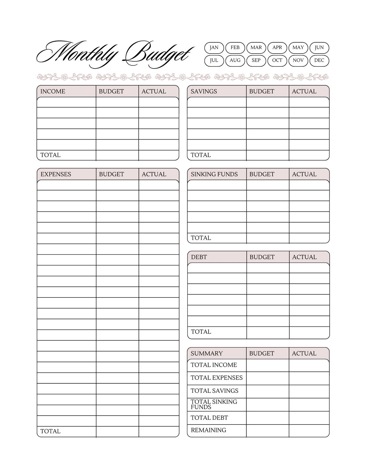 Free And Customizable Budget Templates