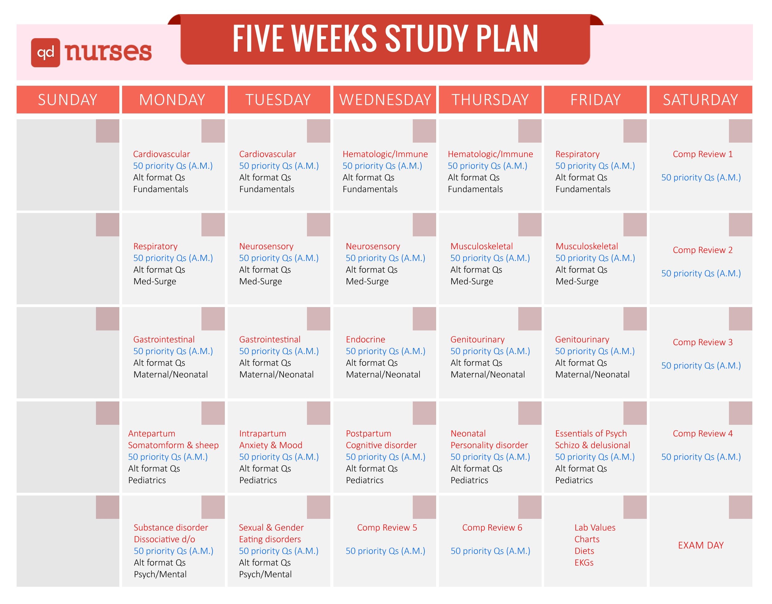 FREE Study Plans To Help You Pass The NCLEX 2021 QD Nurses