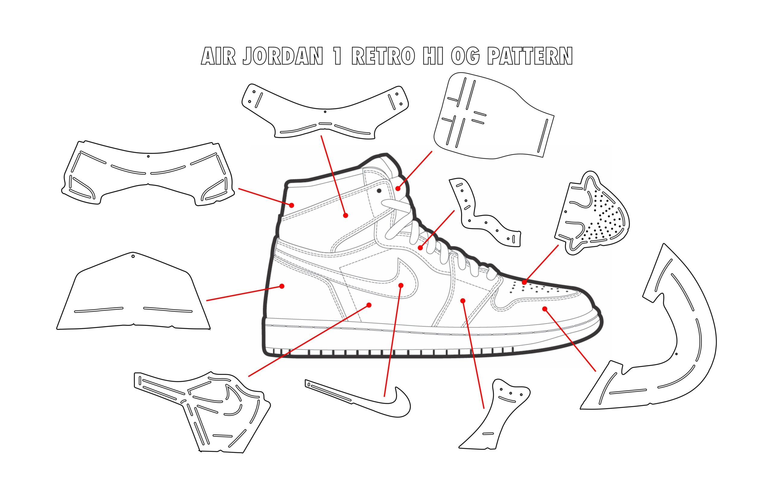 Liskopratama I Will Make You A Air Jordan 1 Shoe Pattern For 10 On Fiverr