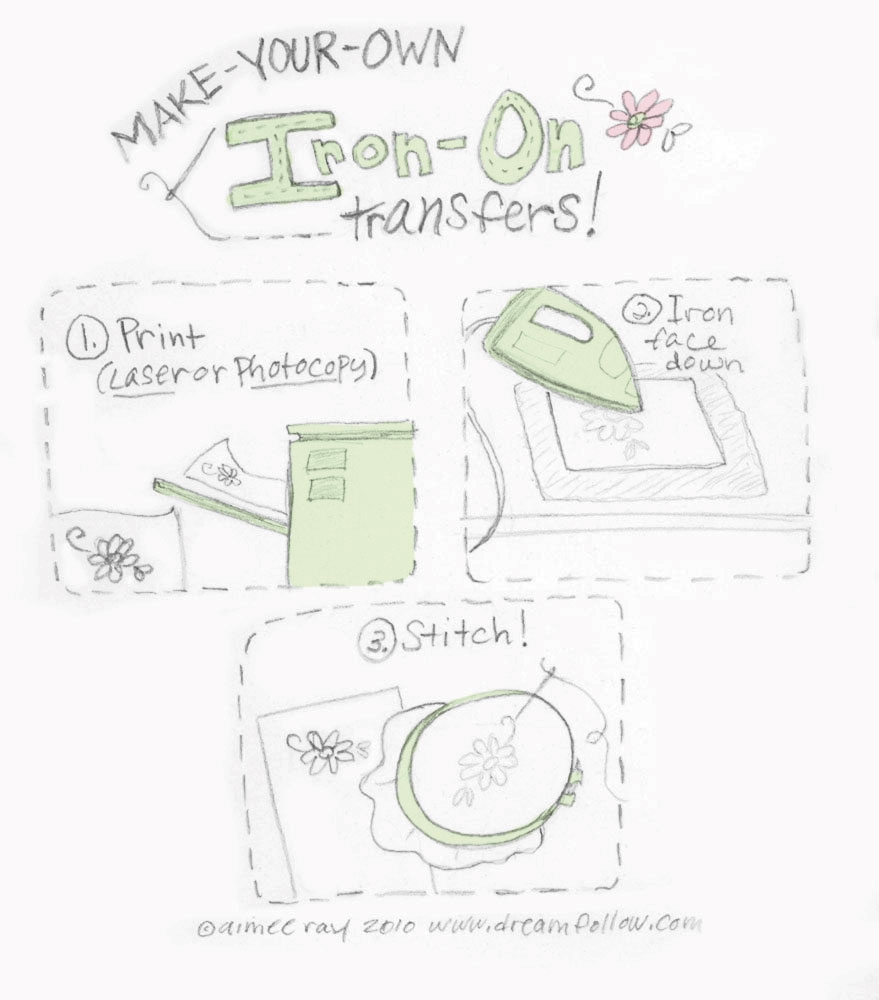 Free Printable Iron On Transfer Templates