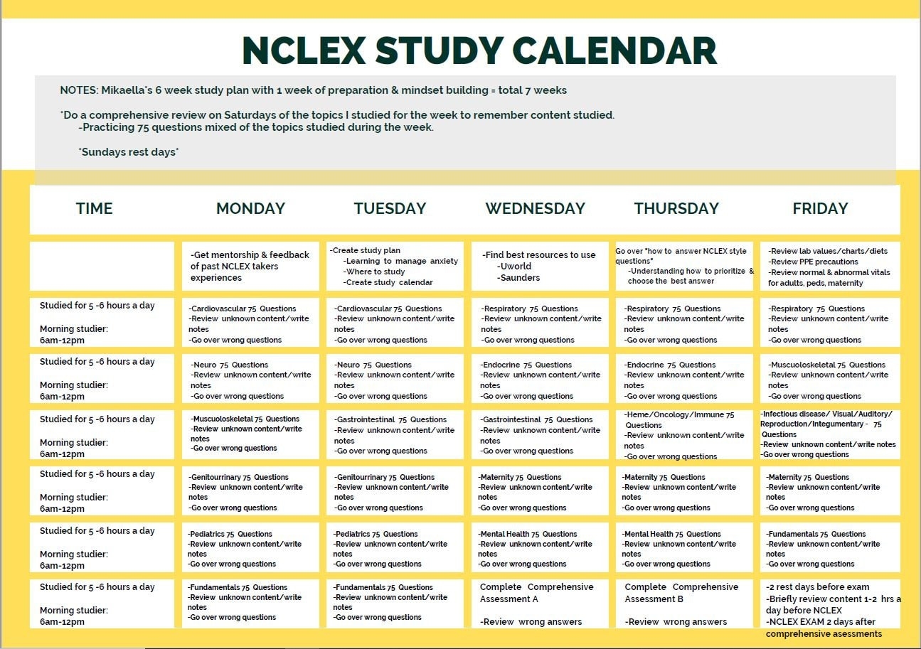 Nclex Study Calendar Template Etsy