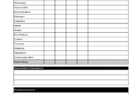 Performance Evaluation Form Fill Online Printable Fillable Blank PdfFiller