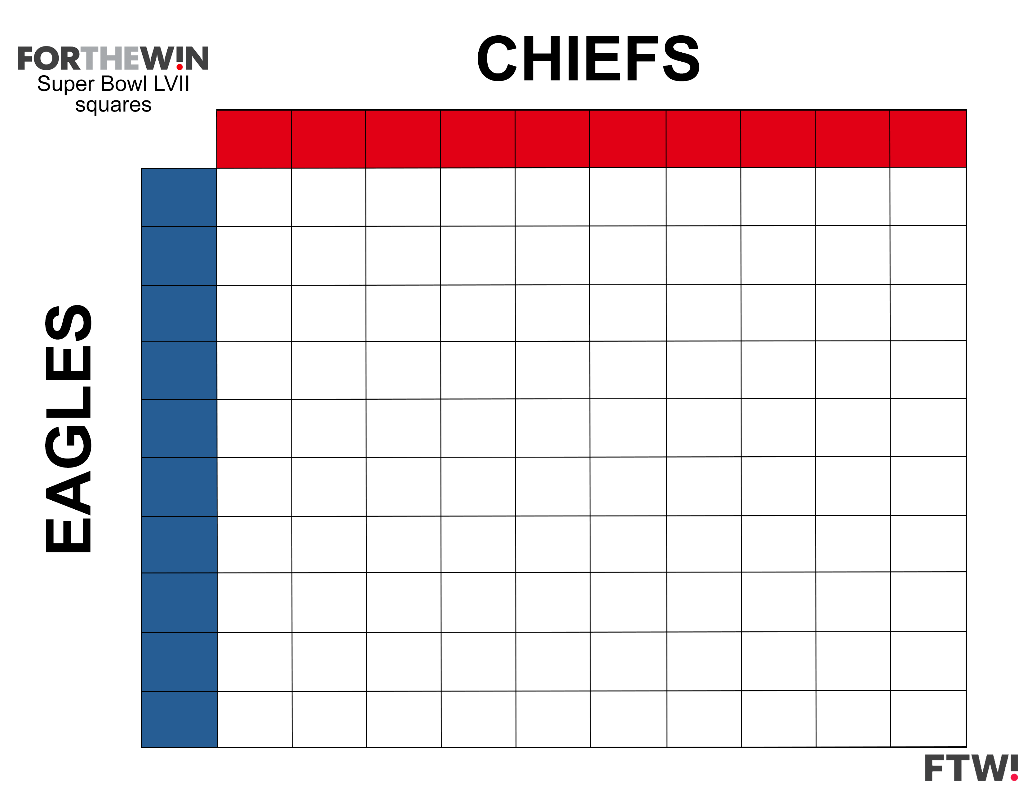 Super Bowl Squares Template How To Download Your Free Printable