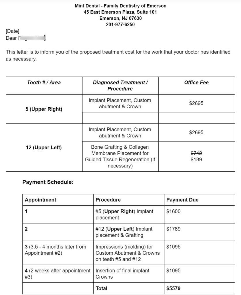 Treatment Planning With Templates For Dental Practices